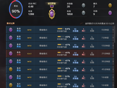 晒晒最近战绩图游戏攻略_手游下载