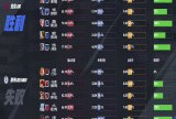【王者赛事】杭州LGD.NBW 1:3 北京JDG游戏攻略_手游下载