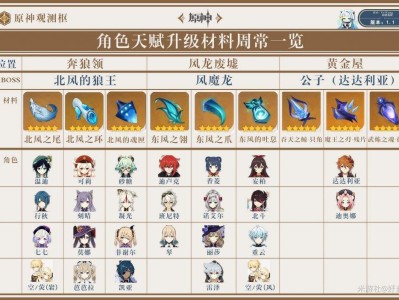 刀剑英雄披风合成公式_刀剑英雄披风开封用什么