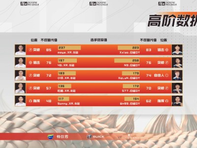 【搬砖资讯】游戏攻略_手游下载
