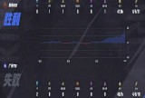 【王者赛事】广州TTG 0:1 苏州KSG游戏攻略_手游下载