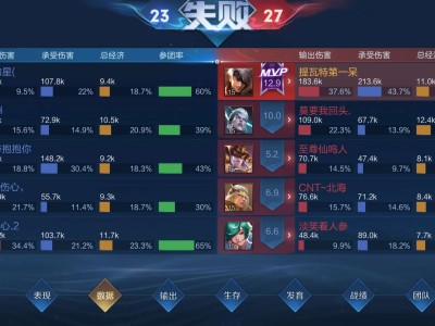 这游戏怎么玩呀游戏攻略_手游下载