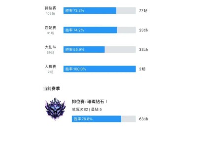 英雄联盟手游称号怎么不显示_英雄联盟手游称号怎么不显示地区