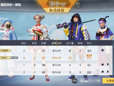【闲聊】加分真少游戏攻略_手游下载