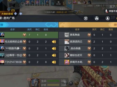 【闲聊】彻底疯狂！！！游戏攻略_手游下载