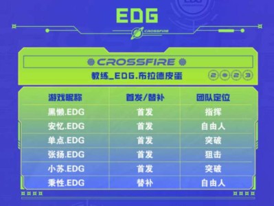 【资讯】白鲨新阵容能否从KZ手中拿分游戏攻略_手游下载