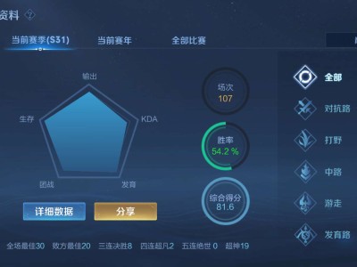 这游戏匹配机制是真越来恶心人，80评分54的胜率游戏攻略_手游下载