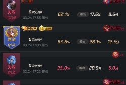 连败连败，搞我心态游戏攻略_手游下载