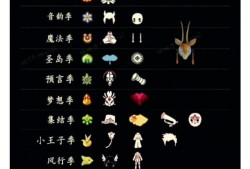 sky光遇下载全物品免资格_sky光遇全物品版下载最新版本