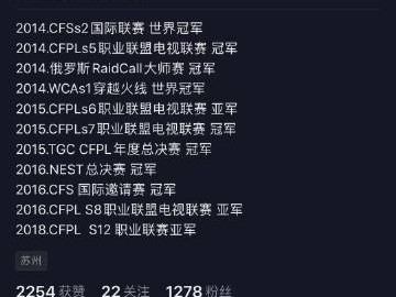 穿越火线微博评级_cfpl2021评级
