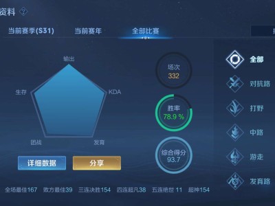 大哥们带带我吧！游戏攻略_手游下载