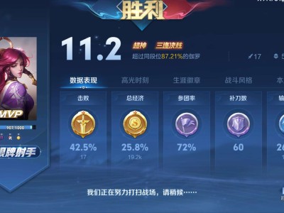 【王者女神】你在对岸走马观花，我在这里永久牵挂游戏攻略_手游下载