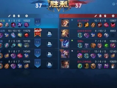 【王者女神】不敢太主动游戏攻略_手游下载