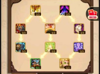 【手游推荐】魔兽自走棋游戏攻略_手游下载