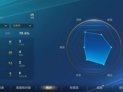 【交流】找lol搭子游戏攻略_手游下载