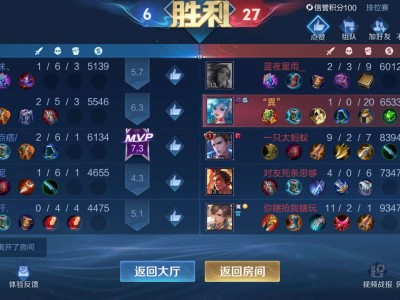 【王者女神】接受成长，也接受所有的不欢而散游戏攻略_手游下载