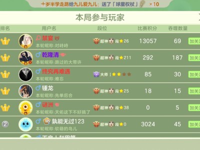 【交流】打团偶遇红V大佬游戏攻略_手游下载
