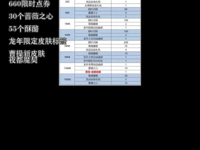 【交流】这个是什么意思呀游戏攻略_手游下载
