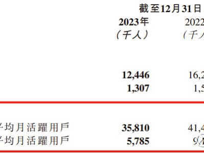 香肠派对下载安装正版最新版2022(香肠派对下载安装正版最新版2022苹果)