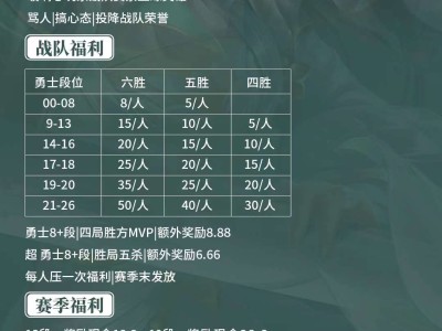 V区战队收人游戏攻略_手游下载