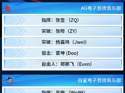 【资讯】AG保持冠军阵容，ximo领衔白鲨出征穿越火线征途表演赛游戏攻略_手游下载