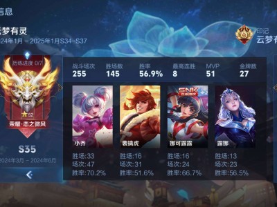 【交流】终于升荣耀了游戏攻略_手游下载