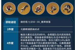 【攻略分享】提纳里圣遗物攻略游戏攻略_手游下载