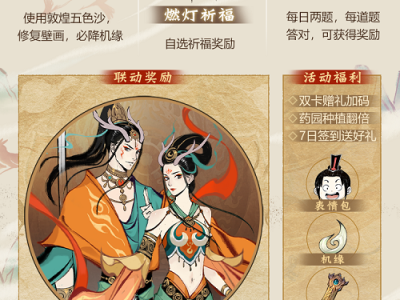 一念逍遥敦煌答题第七天，一念逍遥敦煌答题答案介绍