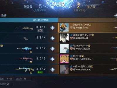 【闲聊】穿越火线手游排位游戏攻略_手游下载