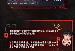 【攻略】《烈性选手来复盘》第四周MVP宠儿复盘上周精彩比赛游戏攻略_手游下载