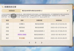 【闲聊】我就知道我运气好游戏攻略_手游下载