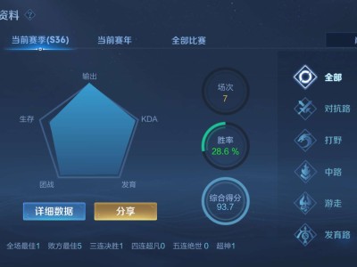 鸡爪流的另一端游戏攻略_手游下载