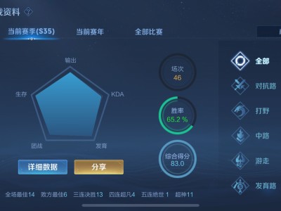 【交流】找实力队友长期合作游戏攻略_手游下载
