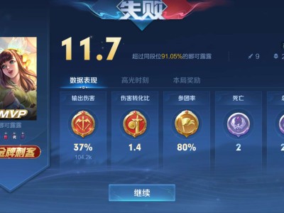 【交流】娜可露露能c不能赢，你们有什么头猪吗游戏攻略_手游下载