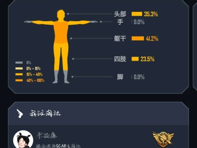 【闲聊】这16星也不行啊游戏攻略_手游下载