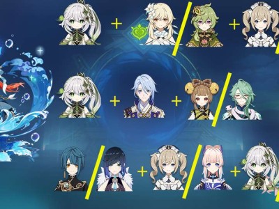 【原神攻略实习】3.6上半角色攻略详细解析-2游戏攻略_手游下载