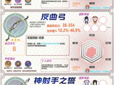 【攻略分享】三星武器详细分析（2）弓箭游戏攻略_手游下载