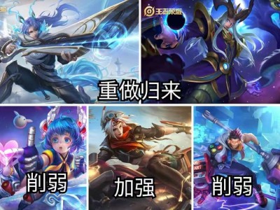 【资讯】5位英雄调整，百里东皇重做归来，孙膑二技能前期大削游戏攻略_手游下载