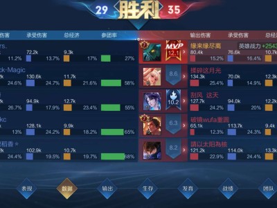 战力加的还挺多游戏攻略_手游下载
