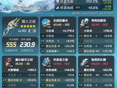 大佬来康康我甘雨毕业没游戏攻略_手游下载