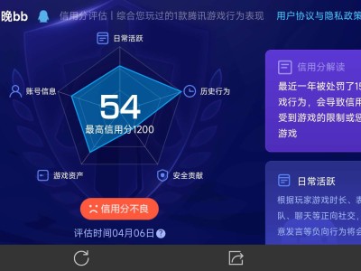 【交流】腾讯信用分！！！游戏攻略_手游下载
