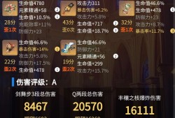 【交流】妮露毙业了游戏攻略_手游下载
