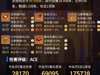 是不是可以不刷魔女了游戏攻略_手游下载
