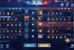 【交流】就没见过会玩的射手游戏攻略_手游下载