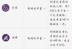 【攻略分享】快攻与高频之雷——霆霓快雨·刻晴 角色攻略游戏攻略_手游下载