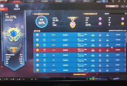 【闲聊】第一次上荣耀为什么只有14豆？游戏攻略_手游下载