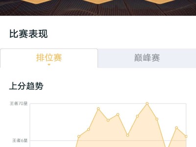 安卓手q，找个小明游戏攻略_手游下载