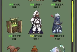 【手游推荐】勇者挖金矿最新版 免广游戏攻略_手游下载