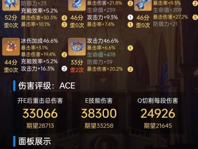 【交流】厉不厉害你坤哥游戏攻略_手游下载