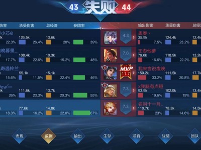 唉，这匹配的好啊游戏攻略_手游下载